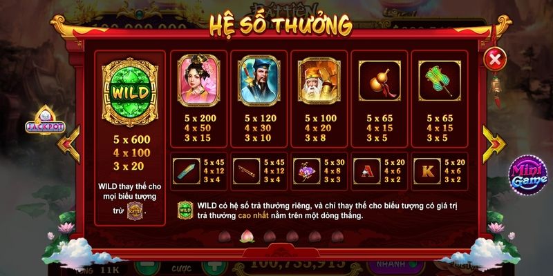 Nắm rõ luật và cách tính điểm slot bát tiên quá hải online